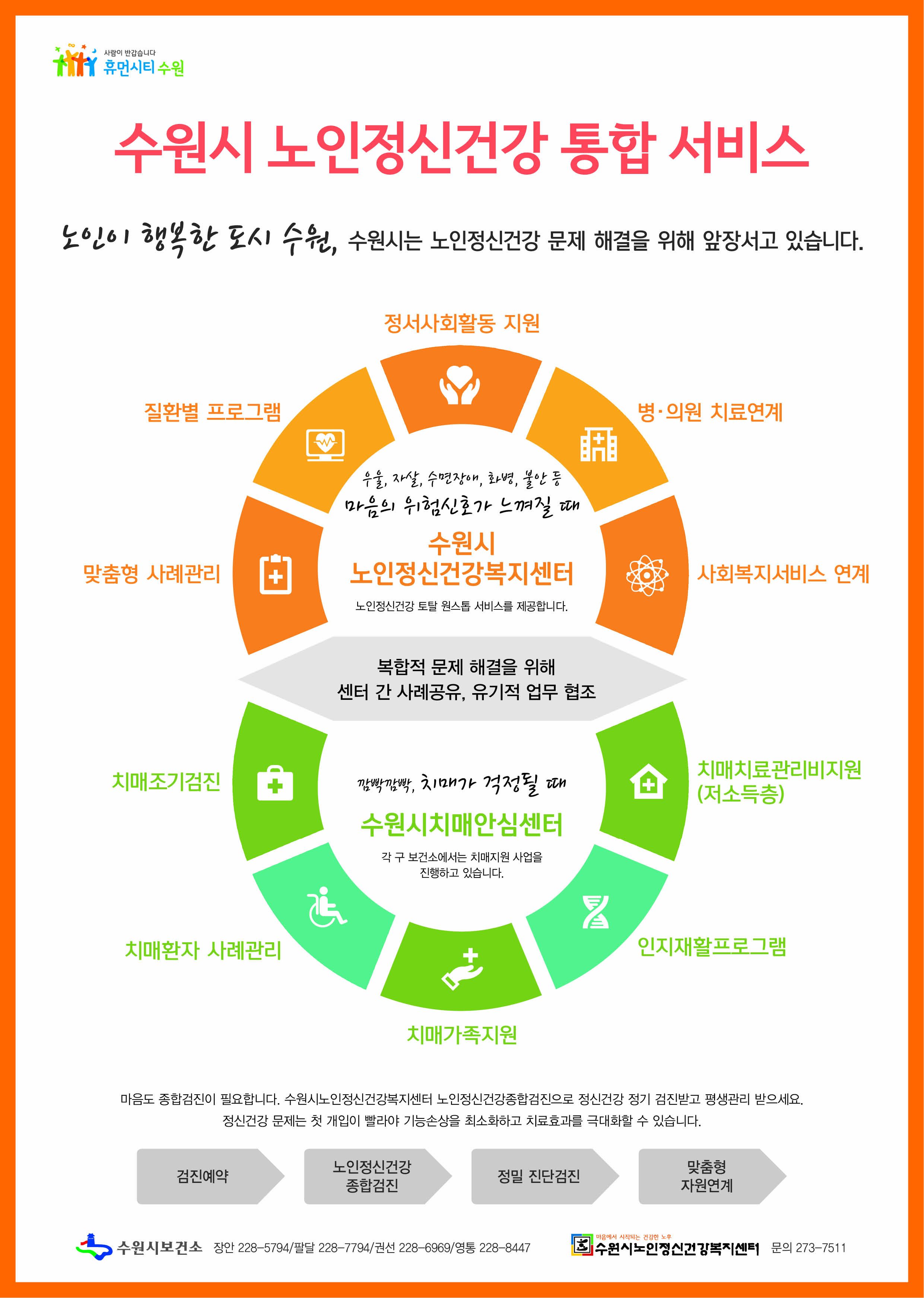 노인정신건강종검포스터.jpg