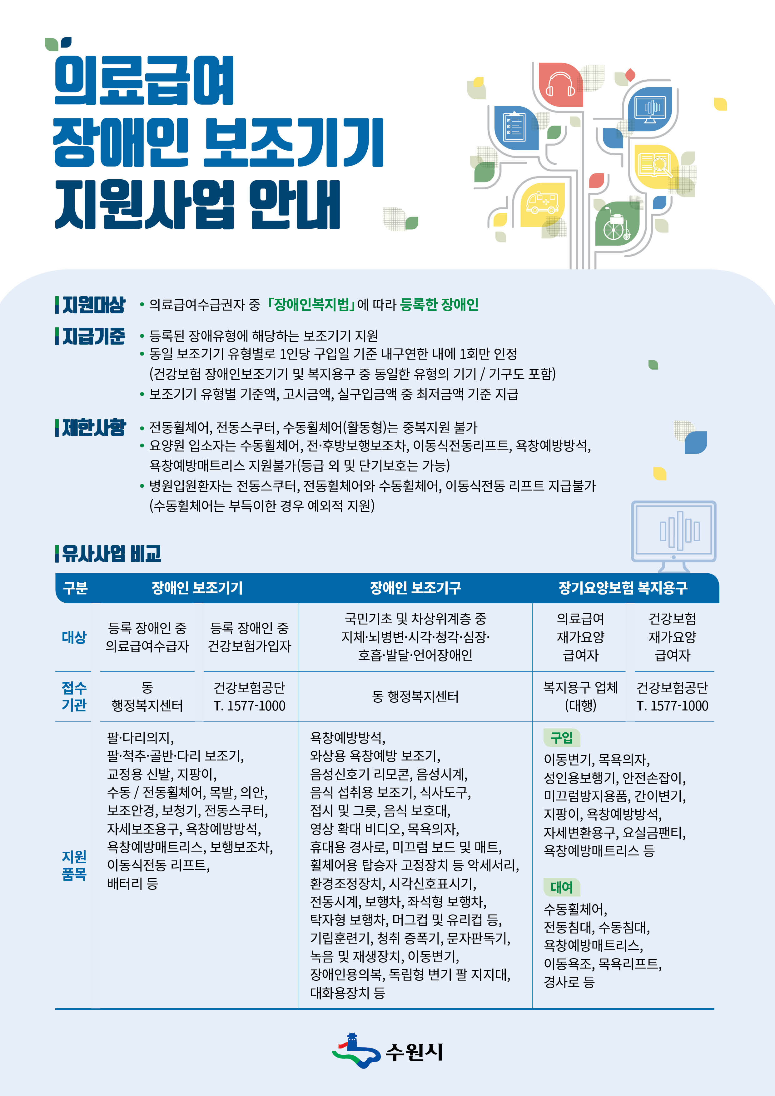 의료급여_민원안내문_앞.jpg