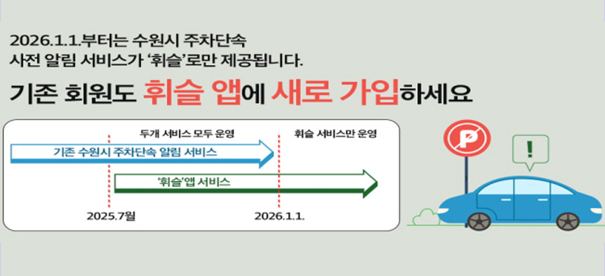 2026.1.1. 부터는 수원시 주차단속 사전 알림 서비스가 '휘슬'로만 제공됩니다. 기존 회원도 휘슬 앱에 새로 가입하세요.  2025.7월~2026.1.1까지는 둘다 사용가능  2026.1.1부터는 휘슬서비스만 운영