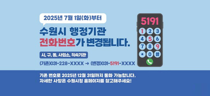2025년 7월 1일 부터 수원시 행정기관 전화번호가 변경됩니다.  시,구,동,사업소,직속기관  기존 : 031-228-xxxx  변경 : 031-5191-xxxx  기존 번호로 2025년 12월 31일까지 통화 가능합니다.  자세한 사항은 수원시청 홈페이지를 참고해주세요!