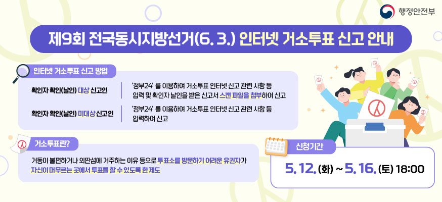 제9회 전국동시지방선거(6.3.) 인터넷 거소투표 신고 안내 행정안전부  인터넷 거소투표 신고 방법  확인자 확인날인 대상 신고인 정부24를 이용하여 거소투표 인터넷 신고 관련 사항 등 입력 및 확인자 날인을 받은 신고서 스캔 파일을 첨부하여 신고  확인자 확인날인 대상 미대상 신고인 정부24를 이용하여 거소투표 인터넷 신고 관련 사항 등 입력하여 신고  거소투표란? 거동이 불편하거나 외딴섬에 거주하는 이유 등으로 투표소를 방문하기 어려운 유권자가 자신이 머무르는 곳에서 투표를 할 수 있도록 한 제도  신청기간 5 12 화 ~ 5 16 토 18:00