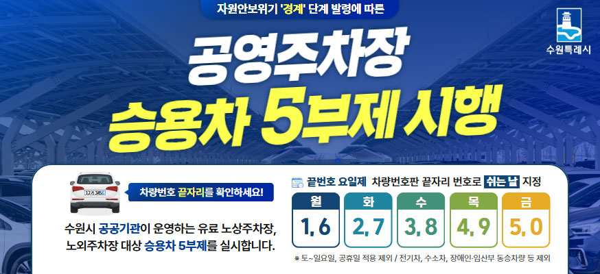 자원안보위기 경계 단계 발령에 따른 공영주차장 승용차 5부제 시행  수원특례시    차량번호 끝자리를 확인하세요  수원시 공공기관이 운영하는 유료 노상주차장, 노외주차장 대상 승용차 5부제를 실시합니다.    끝번호 요일제 차량번호판 끝자리 번호로 쉬는 날 지정  월 1,6 화2,7수3,8목4,9금5,0  토일요일, 공휴일 적용 제외 전기차 수소차 장애인 임산부 동승차량 등 제외