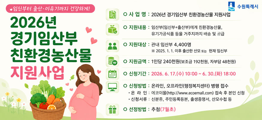 임신부터 출산이유기까지 건강하게 수원특례시  2026년 경기임산부 친환경농산물 지원사업  사업명 2026년 경기임산부 친환경농산물 지원사업  지원내용 임산부(임신부출산부)에게 친환경농산물, 유기가공식품 등을 거주지까지 배송 및 공급  지원대상 관내 임산부 4,400명(2025. 1. 1. 이후 출산한 산모 또는 현재 임신부)  지원금액 1인당 연 240천원(보조192천원, 자부담 48천원)  신청기간 2026. 6. 17.(수) 10:00시 ~ 6. 30.(화) 18:00시  신청방법 온라인 오프라인(행정복지센터) 병행 접수  온 라 인 에코이몰(http://www.ecoemall.com) 접속 후 본인 신청   신청서류 신분증, 주민등록등본, 출생증명서, 산모수첩 등        선정방법 추첨(7월 초)